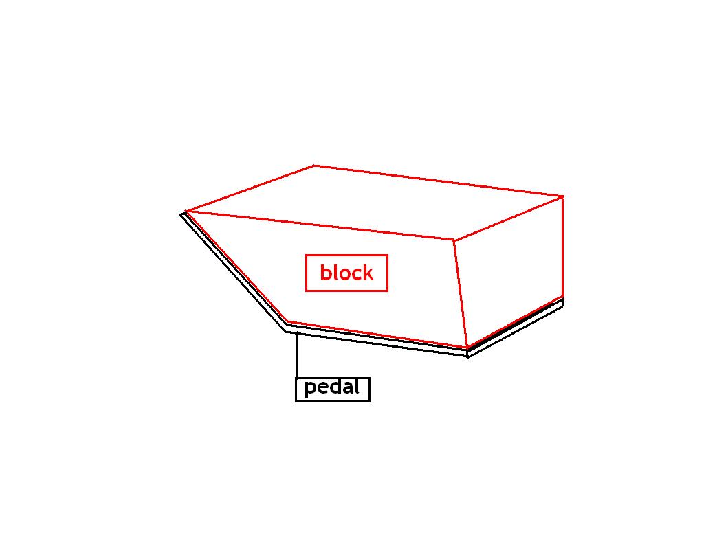 block.JPG
