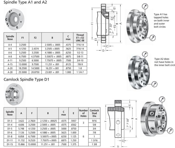 D series chuck mount dims..jpg