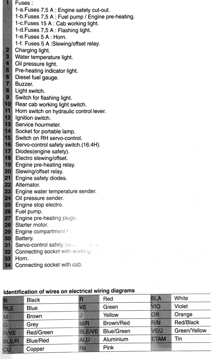 Evernote Snapshot 20180905 72852 pm.png