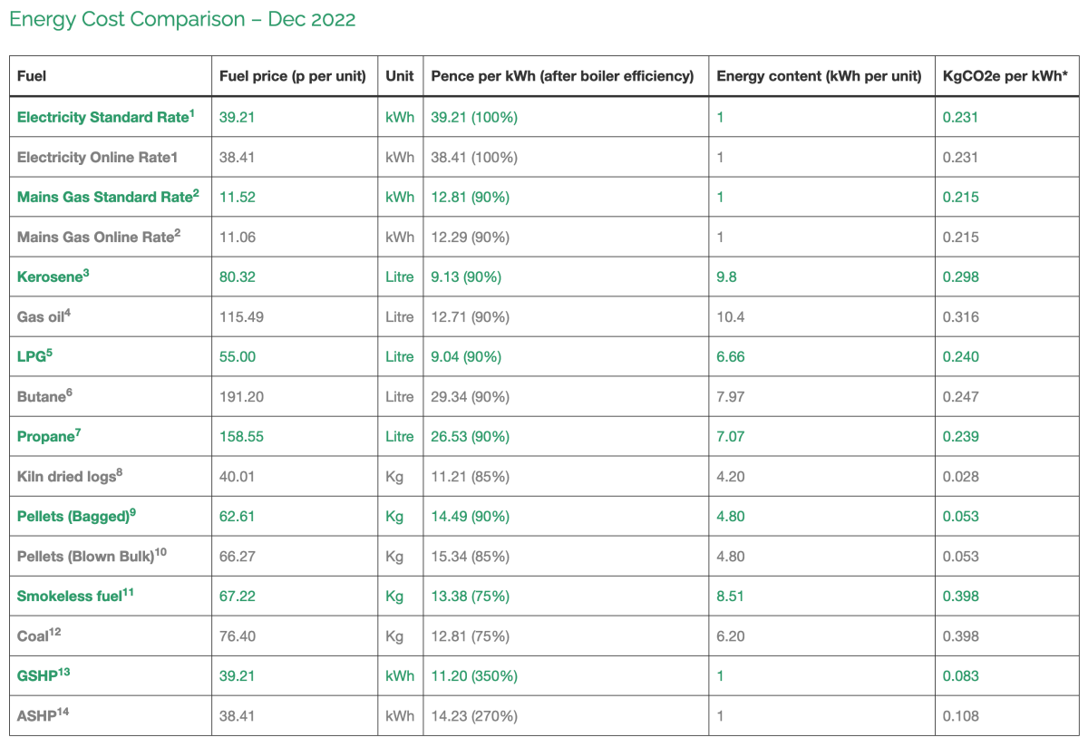 Screenshot 2022-12-10 at 13.20.01.png