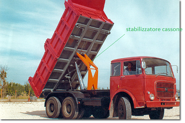 stabilizzatore cassone.png