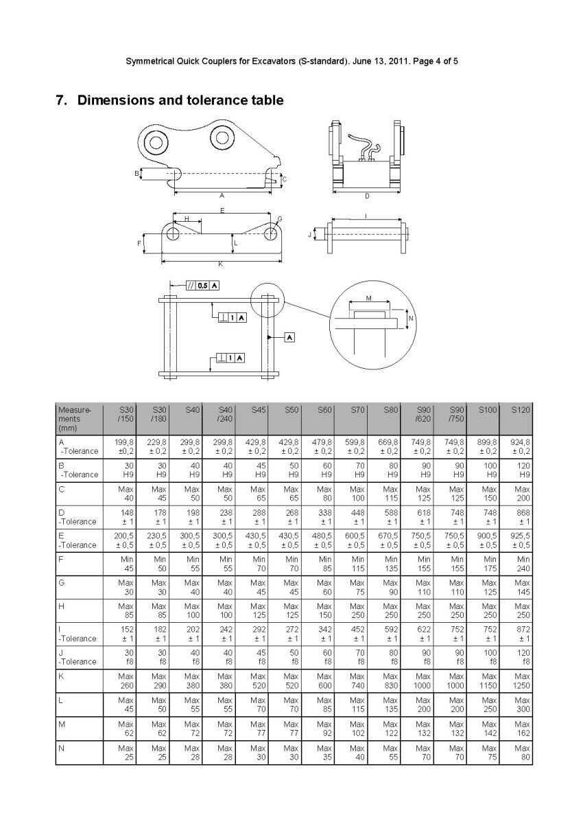 Symmetrical-Quick-Couplers-for-Excavators-June-2011-edition  _4.jpg