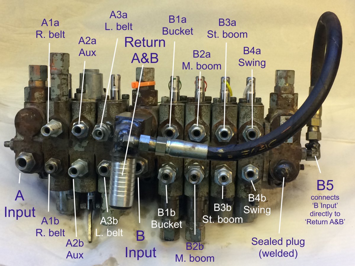 Valves with codes.jpg