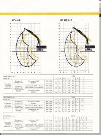ind_mf450_03_03.jpg