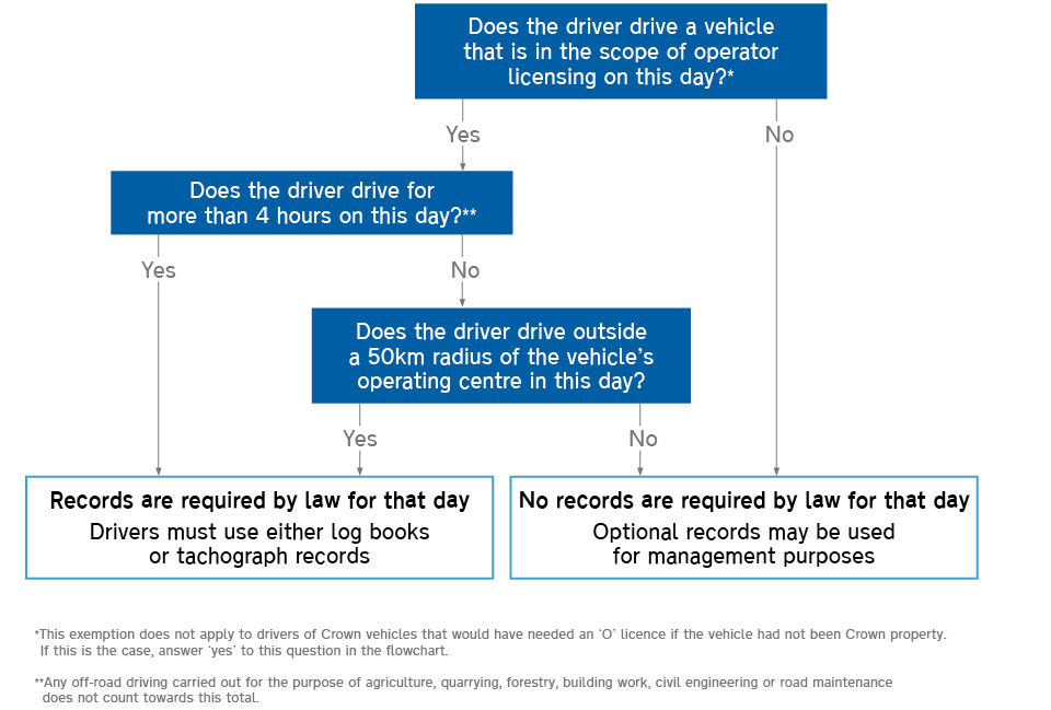 hgv-chart-2.jpg