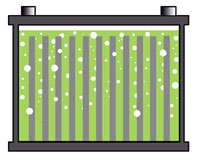 www.upsbatterycenter.com
