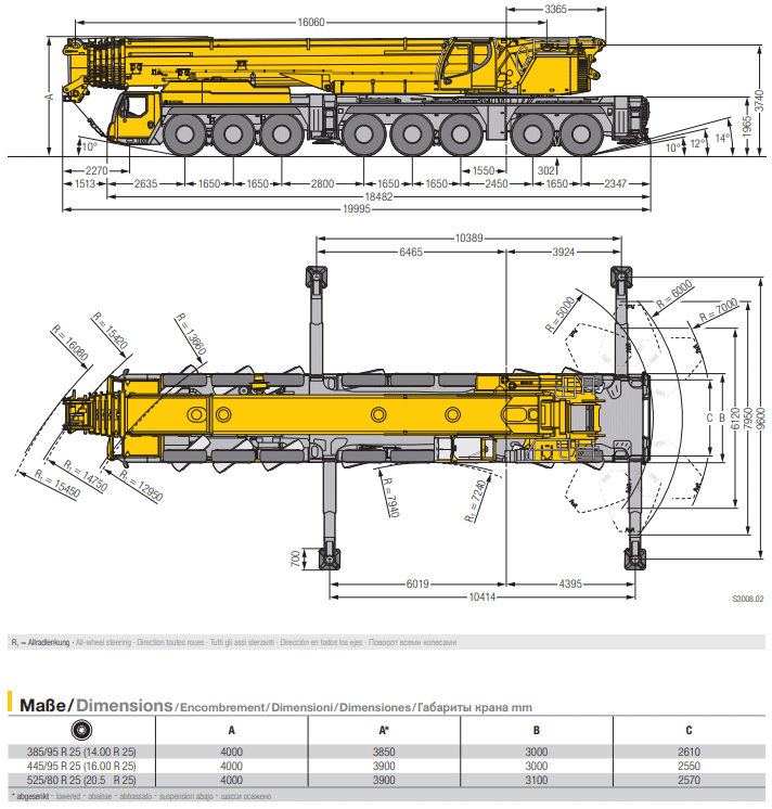 ltm-1450-81a.png