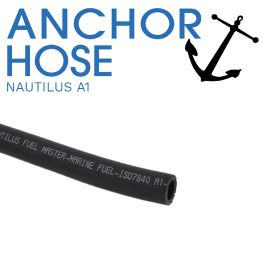 www.anchorpumps.com